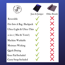 Load image into Gallery viewer, PRESALE ONLY! June &amp; Juniper Foldable Travel Yoga Mat- Thin Light Non-Slip &amp; Eco
