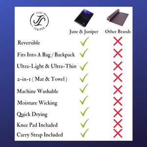 PRESALE ONLY! June & Juniper Foldable Travel Yoga Mat- Thin Light Non-Slip & Eco